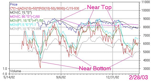 xdow.gif